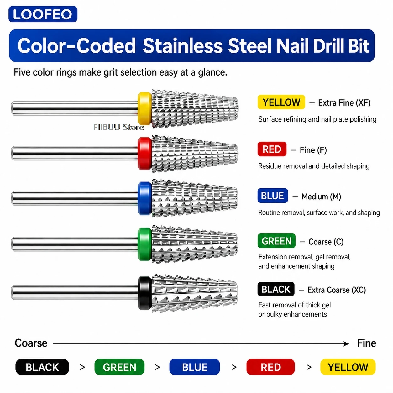 Trapezoid Stainless Steel Nail Drill Bit Milling Cutter Carbide Nail Bits for Gel Removal Cuticle Refining E-File Manicure Tool