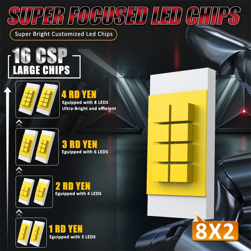 BULLVISION H7 H4 Led Headlights CANBUS H11 H8 H9 9012 9006 9005 HB3 HB4 Turbo CSP Chips Car Bulbs With Fan 6000K Fog Lamps 2PCS