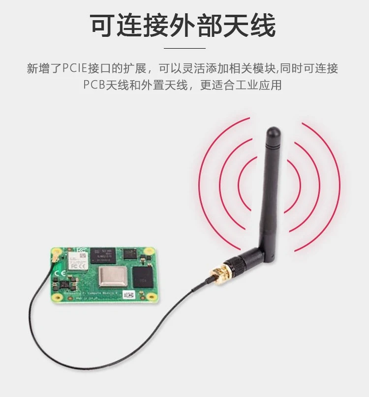 NEW    CM4 Computing, Module Core Board Circuit Board Accessories Computing Module4