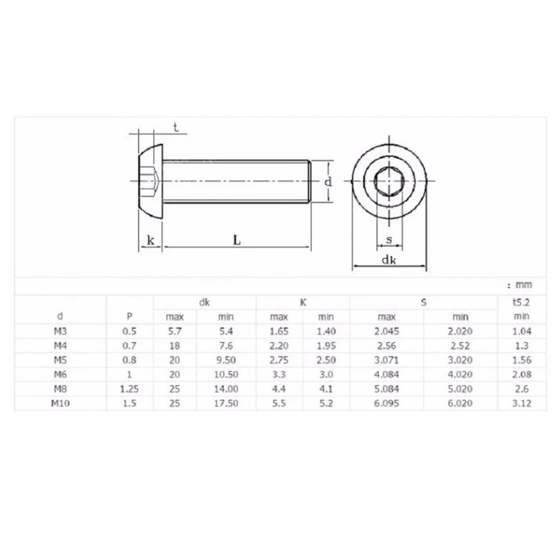 316 Stainless Steel High-Quality M3 M4 M5 M6 M8 M10 Marine Grade Hexagonal Socket Head Cap Screw Pan Head Hexagonal Socket screw