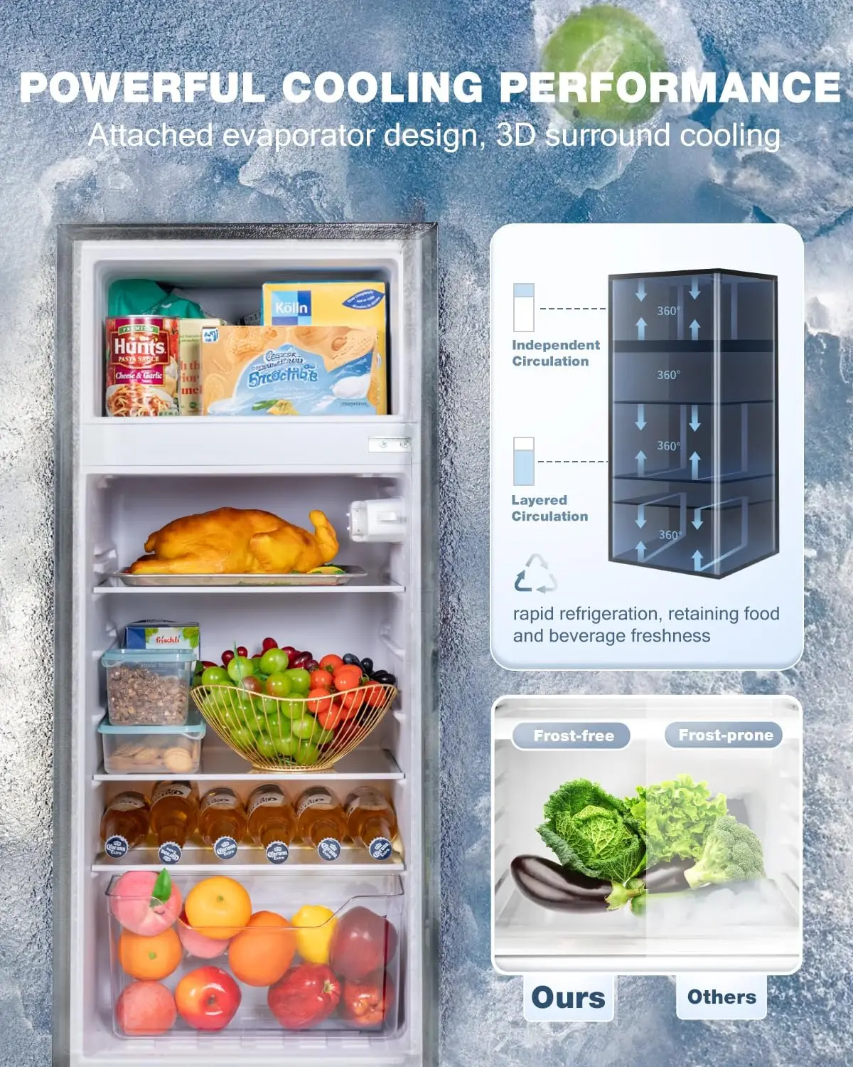 Door Refrigerator with Freezer, 4.5 Cu.Ft, Small Fridge with Freezer, 7 Settings Temperature Adjustable, Mini Refrigerator for A