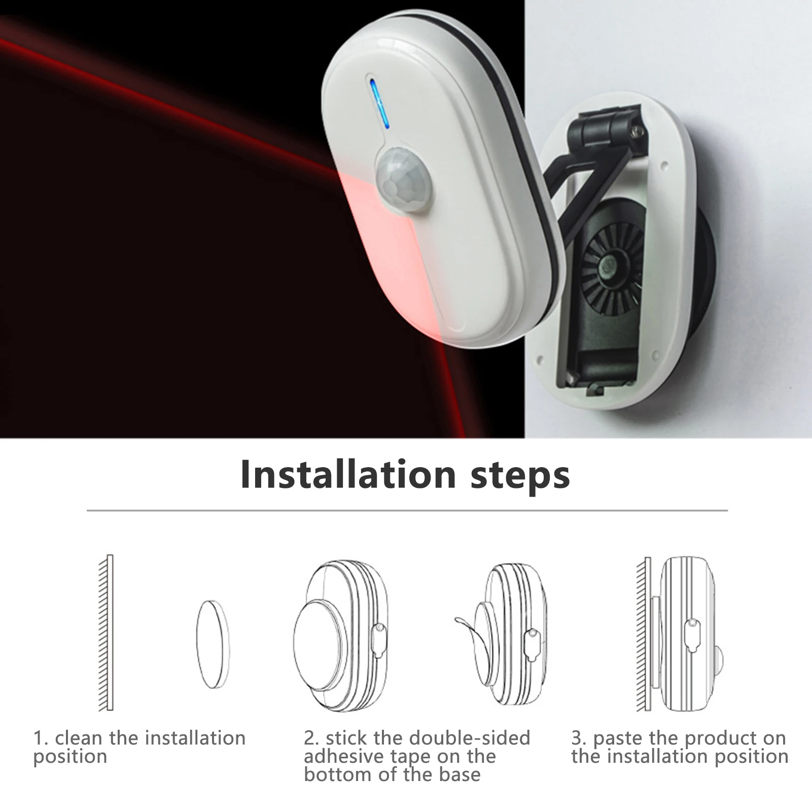 Intelligent PIR Motion Sensor Rotatable Adjustable Human Sensor For Office