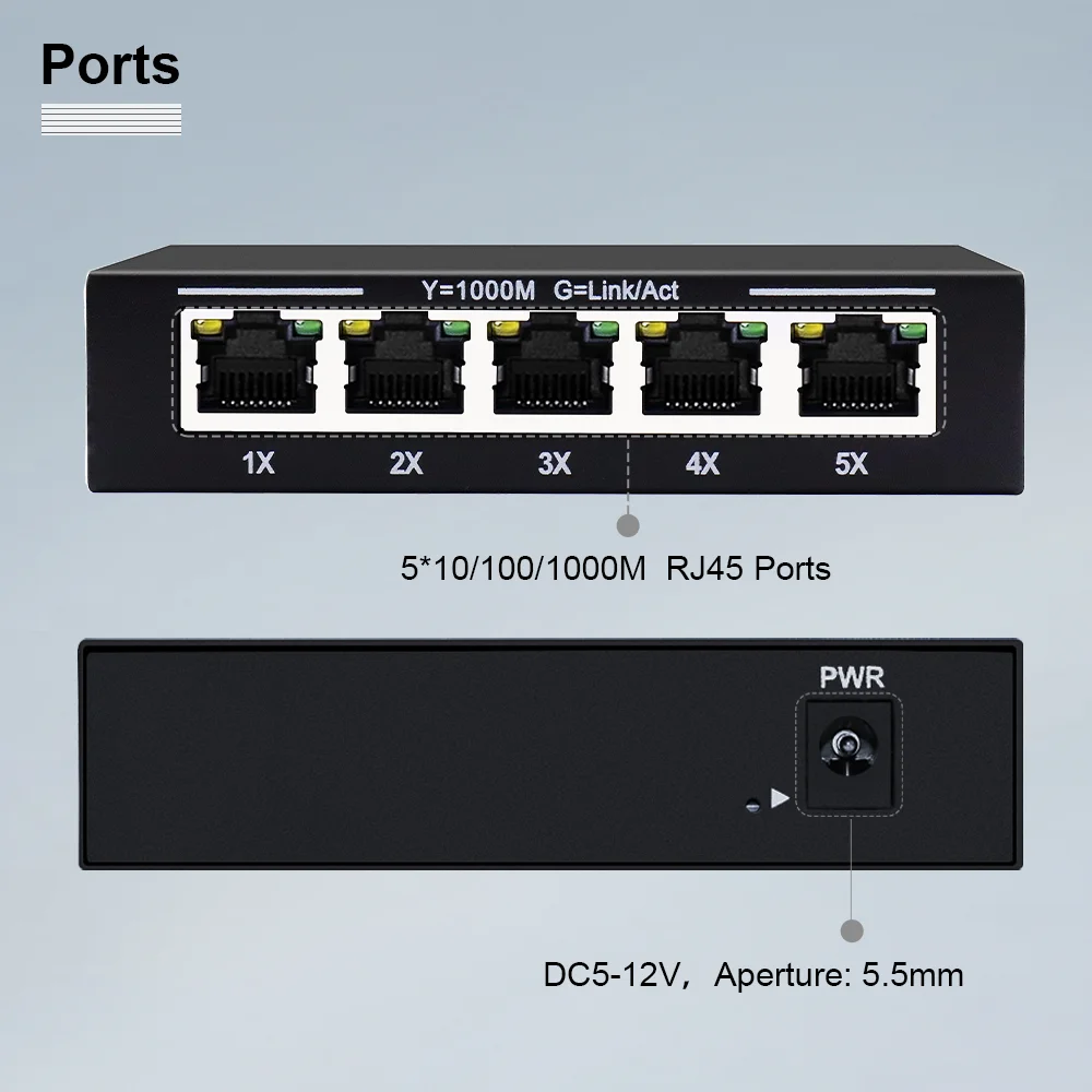 5 Port Gigabit Ethernet Switch Unmanaged 10Gbps Bandwidth IP30 Metal Case DC5-12V Desktop Network Switch For Monitoring Office