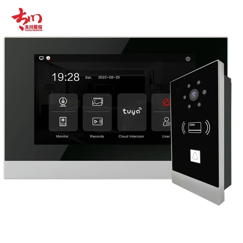 Smart Villa Tuya 2 Wired 7