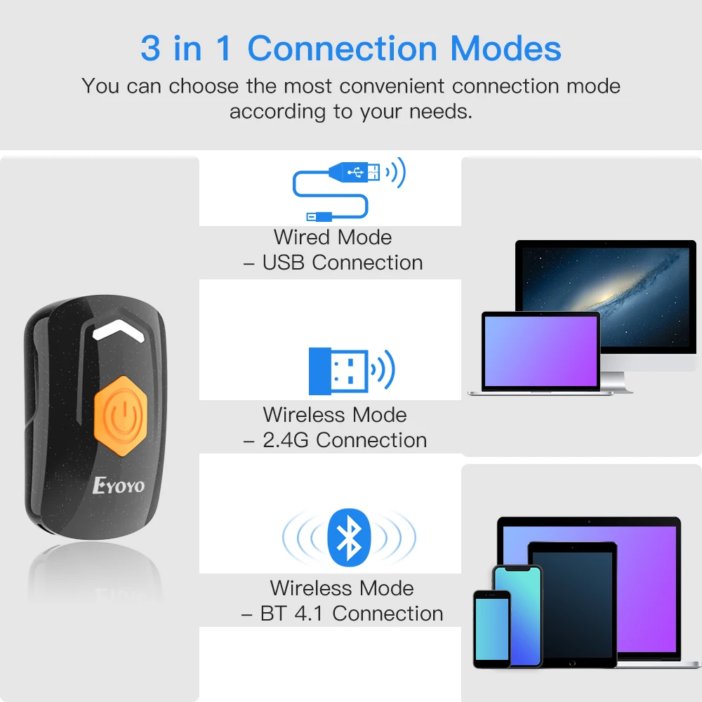 Imagem -02 - Eyoyo-mini Barcode Scanner Portátil com Conexão por Cabo Usb 2d qr Code Bluetooth Loja 1d 2.4g Dongle sem Fio Bar Code Reader