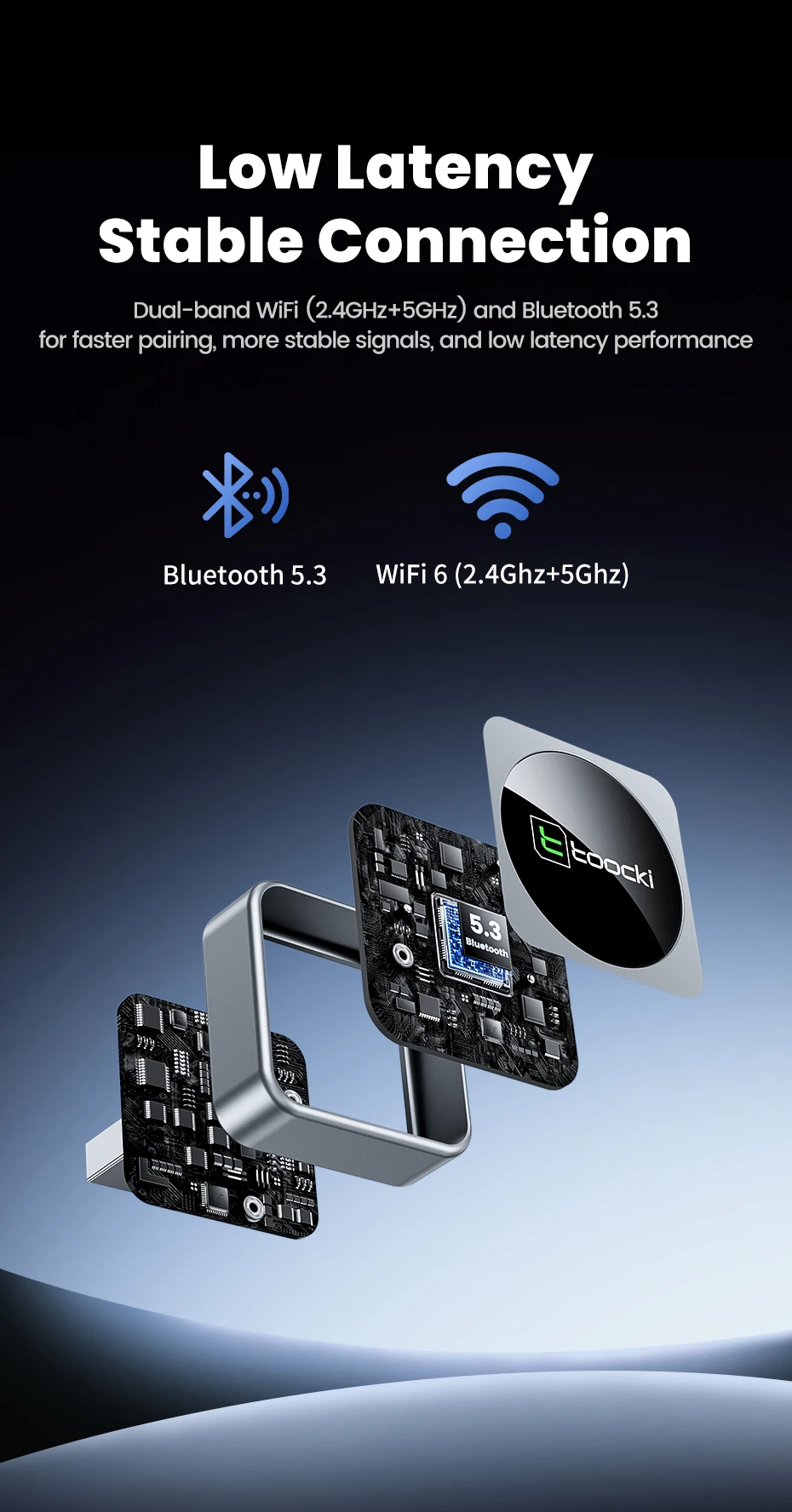 Toocki 2-in-1 Kabelloser CarPlay & Android Auto Adapter BT 5.3 WiFi 5G 2.4G Plug & Play USB-C für iPhone Android Auto mit kabelgebundenem CarPlay – Detail 7