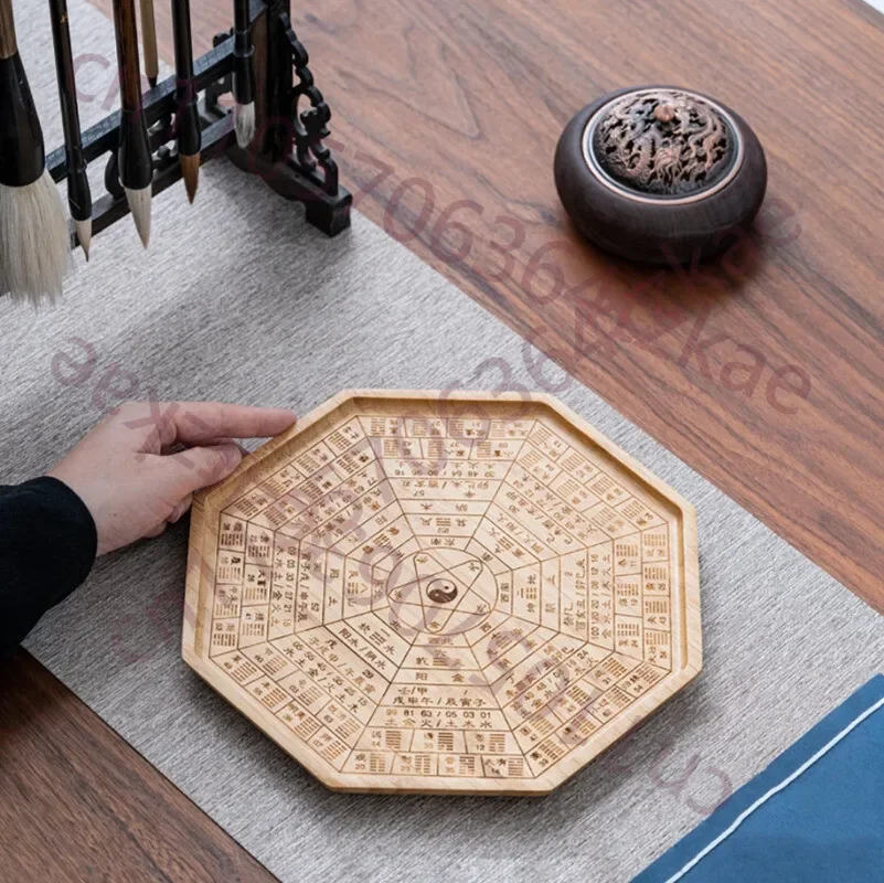 Octagonal Divination Divination of Four Trigrams, Five Elements, Najia