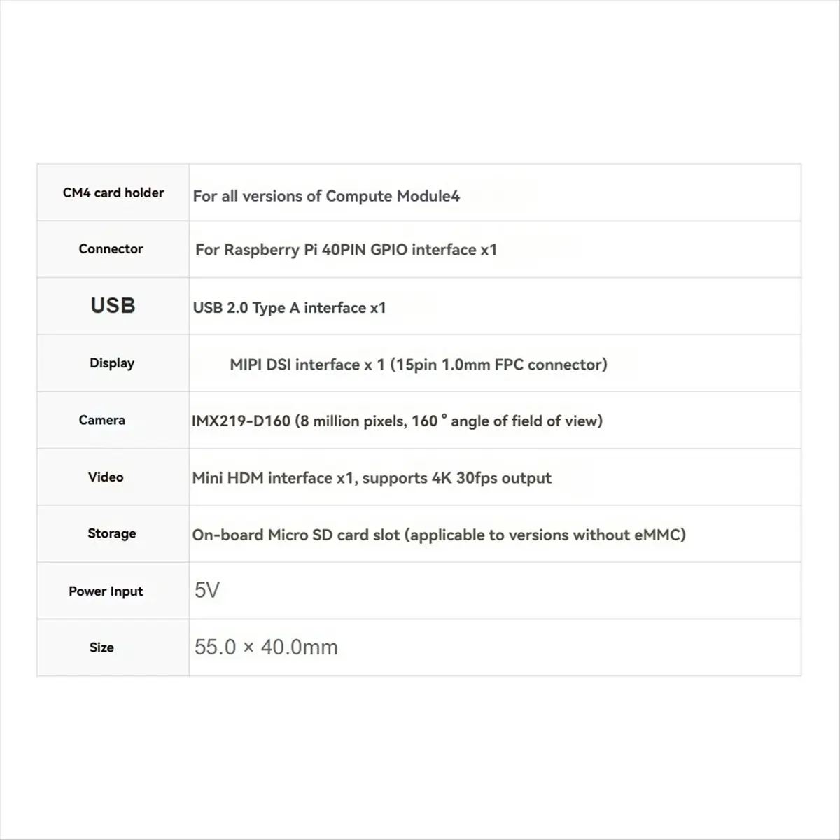 ABGZ For CM4 NANO C Expansion Board 8MP 160°Cam 30fps 40PIN GPIO for Compute Module 4