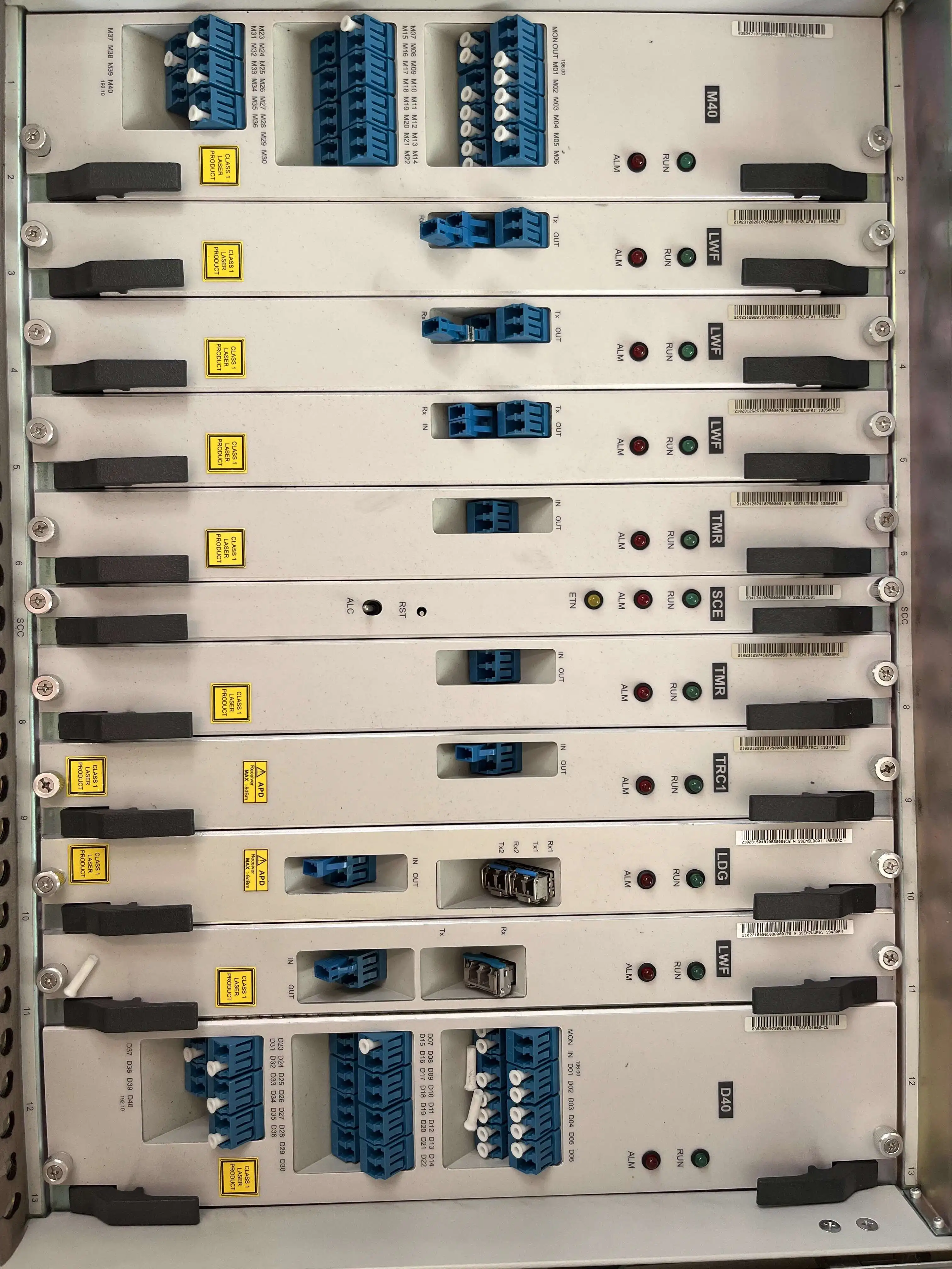 การ์ด TLF OTN BWS 1600G DWDM M40 D40