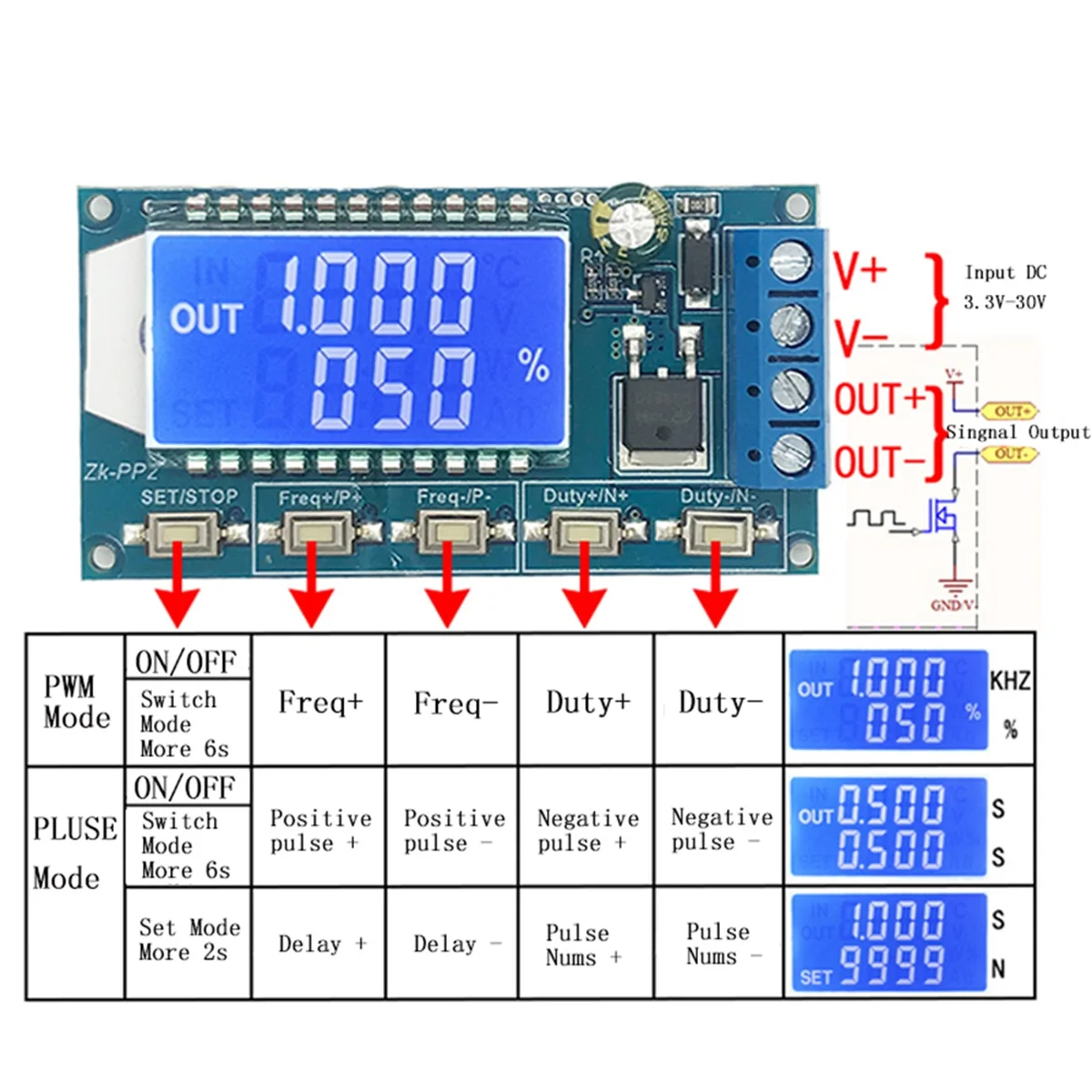 Módulo de ciclo de trabajo de frecuencia de pulso, generador de señal, módulo controlador para lámpara de Motor, LCD, PWM, modo Dual, ZK-PP2, 1Hz-150KHz