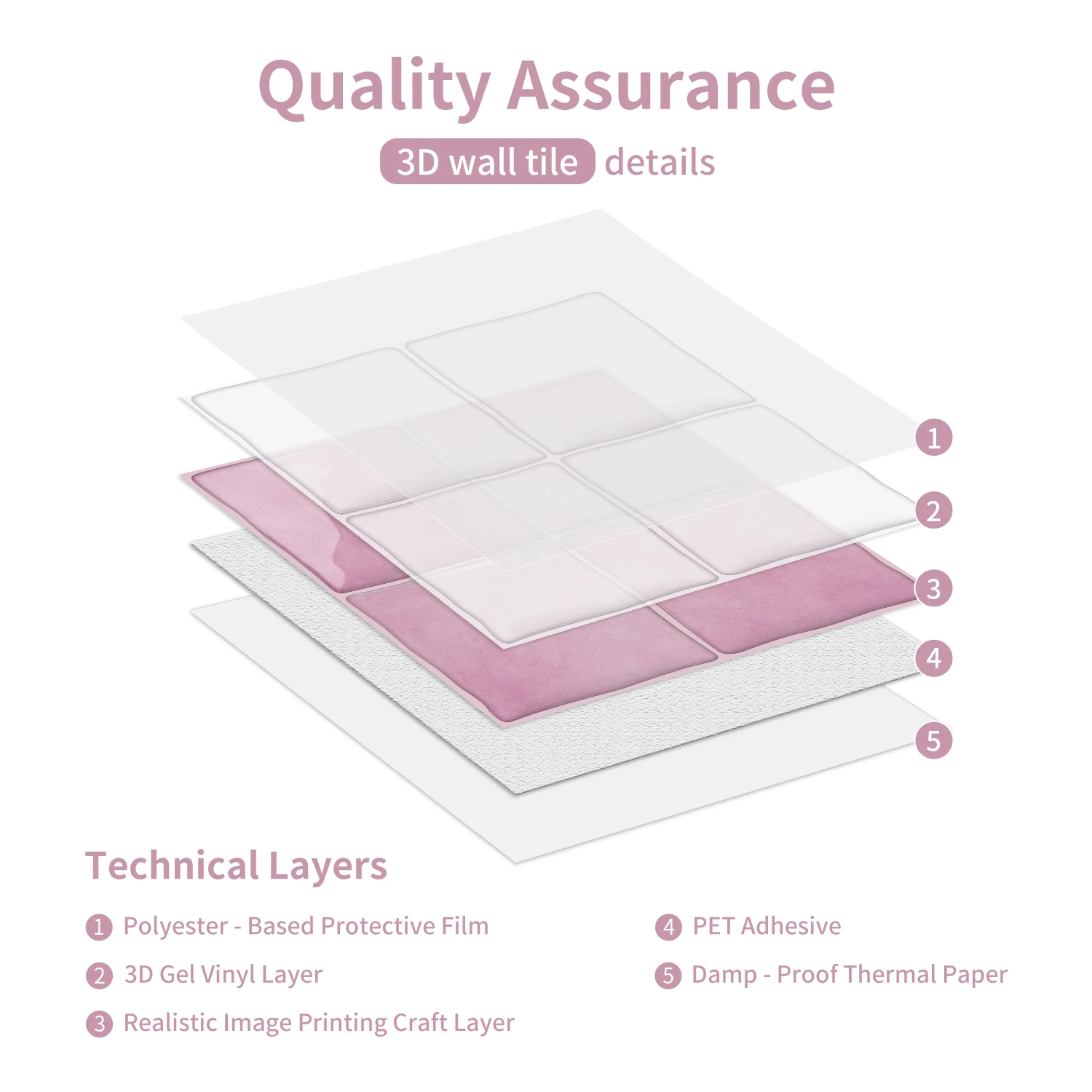 3D Epoxy Pink Tile Wall Stickers (6x6inch) Self-Adhesive PET+PU Waterproof Decor for Kitchen Bathroom