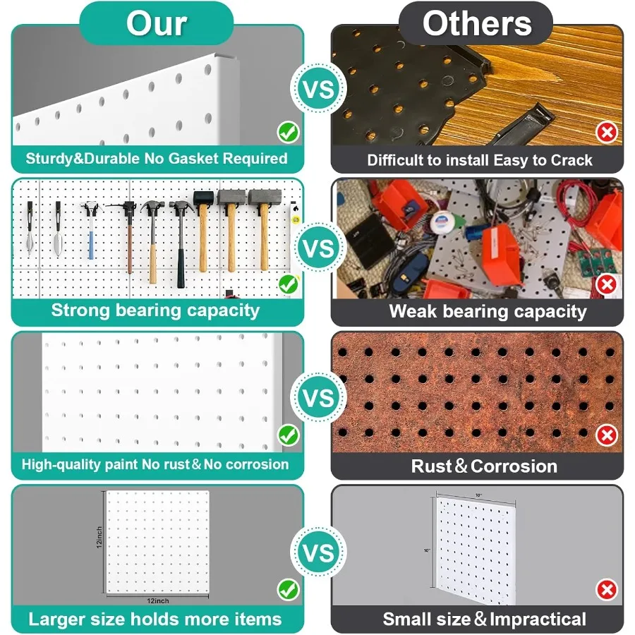 Confezione da 6 pannelli forati in metallo bianco con cornice piegata per una grande organizzazione di pareti resistenti nella sala artigianale del banco di lavoro del garage di casa K