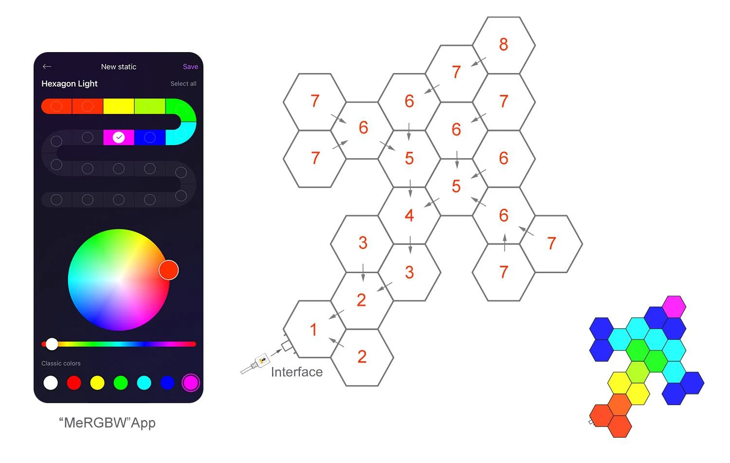 Smart Hexagon LED Wall Lights with App DIY & Remote Control Music Sync RGB Panels for Home Gaming Room Bedroom Living Room Decor Vibrant Geometric Design Indoor Party Festival Wall Decorative Light USB Powered Color Changing Modern Lights