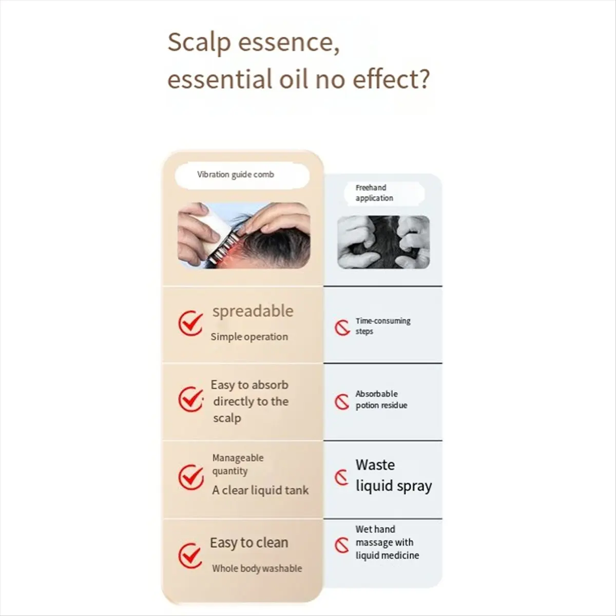 A38F Electric Scalp…