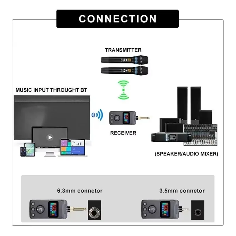 

-A99Z Wireless Microphone DSP Anti-Whistling Reverb Bluetooth Microphone Singing Home Audio Microphones System For Home KTV
