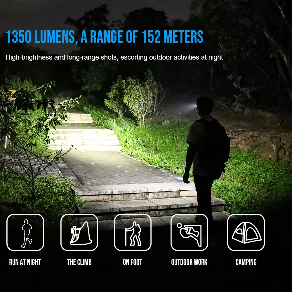 TrustFire H6R 1350LM Type-c Rechargeable LED Headlamp Waterproof LED Headlight Red Light Floodlight 152M Light Range