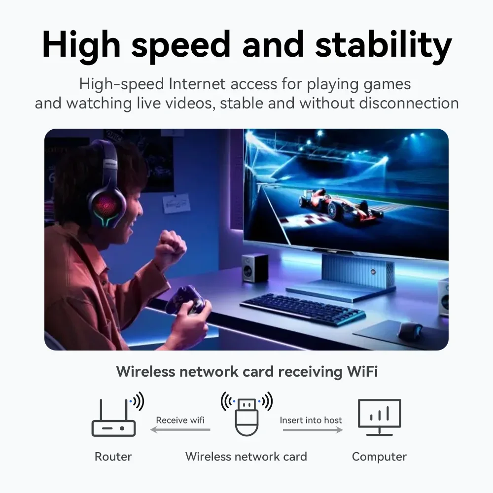 WIFI6 USB Adapter Dongle AX286 USB 2.0 การ์ดเครือข่าย 2.4GHz Mini Wireless Receiver สําหรับ PC/แล็ปท็อปสําหรับ Win7/10/11 ไดร์เวอร์ฟรี