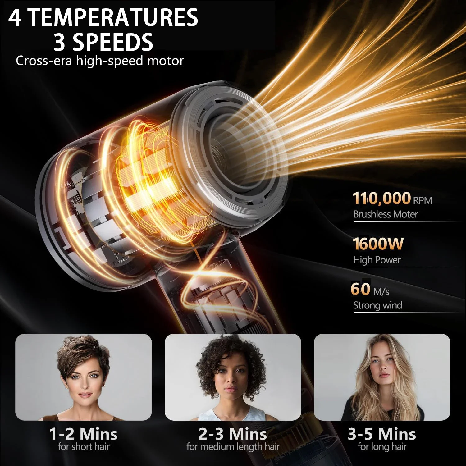 1600 واط سوبر مجفف الشعر بلا أوراق مجفف الشعر العناية الشخصية بالشعر تصفيف الأيونات السالبة أداة ثابت أنيون مجففات الشعر الكهربائية