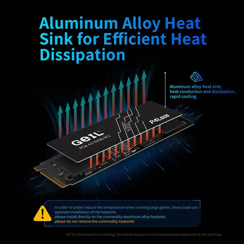 Wewnętrzny dysk półprzewodnikowy GeIL P4L PRO M2 SSD 512GB 1TB 2tb M.2 NVME 1.4 PCIe 4.0 SSD Gen 4X4 2280 do laptopów stacjonarnych PS5