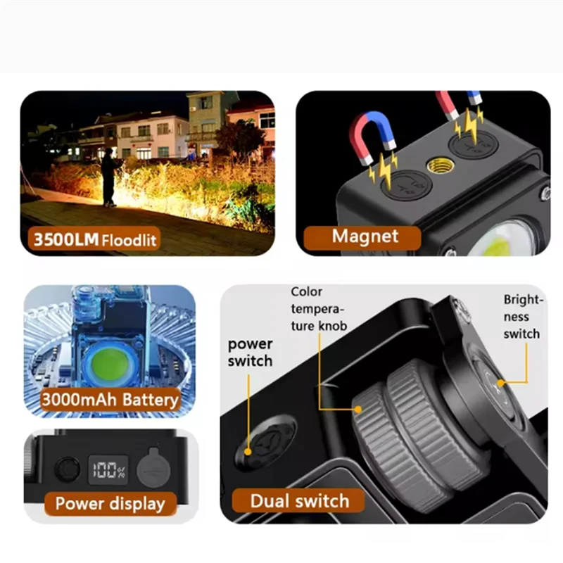 

ABZC-New Keychain Light 120-3500LM Rechargeable Flashlight Multifunctional Magnetic Base Portable 3000Mah Battery Work Light