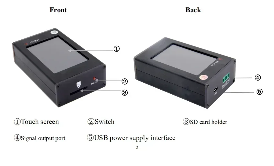 Contrôleur LED tactile DMX Easy DMXorgmatérielle avec port USB