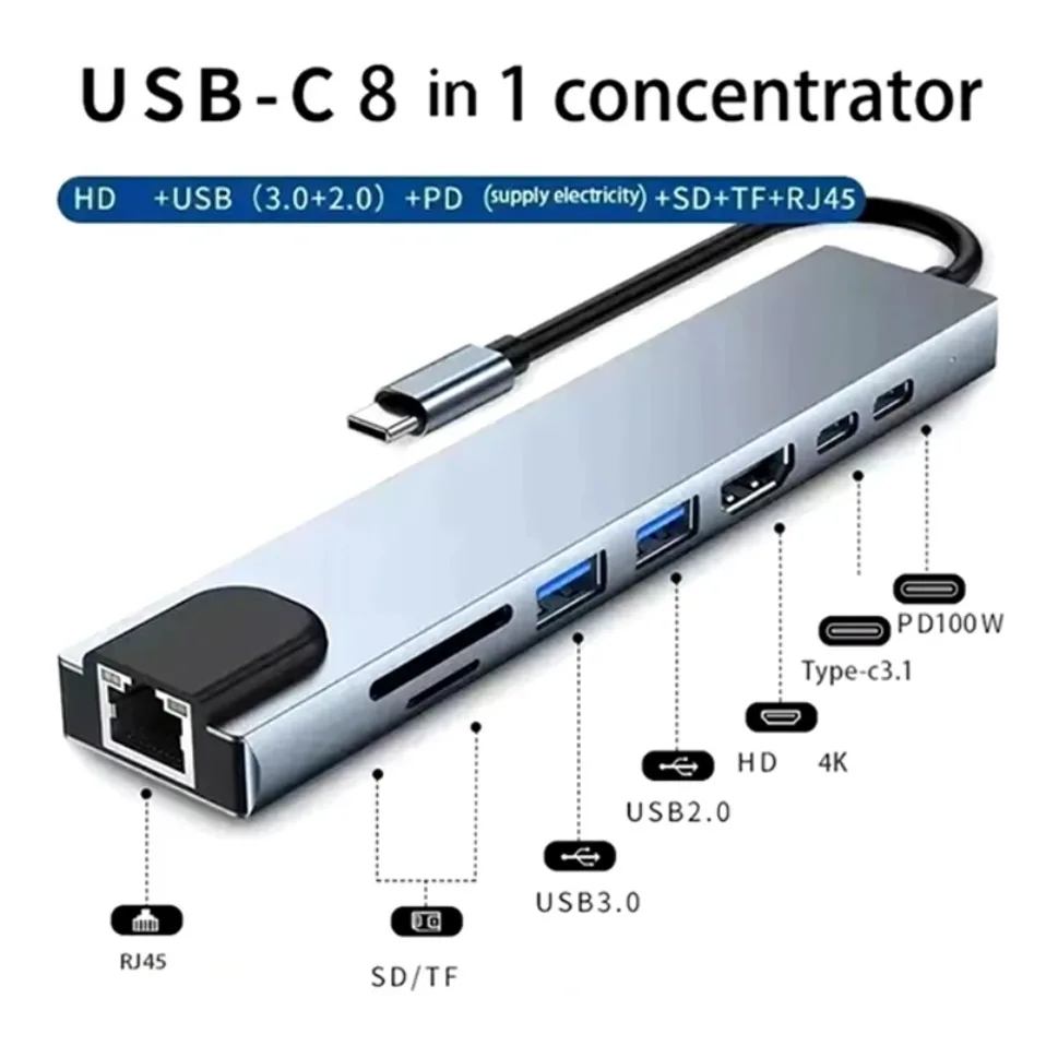 USB 8 In 1 Type C Hub Adapter 4K HDTV Output With SD TF Card Reader RJ45 PD Fast Charge For Macbook Notebook Computer