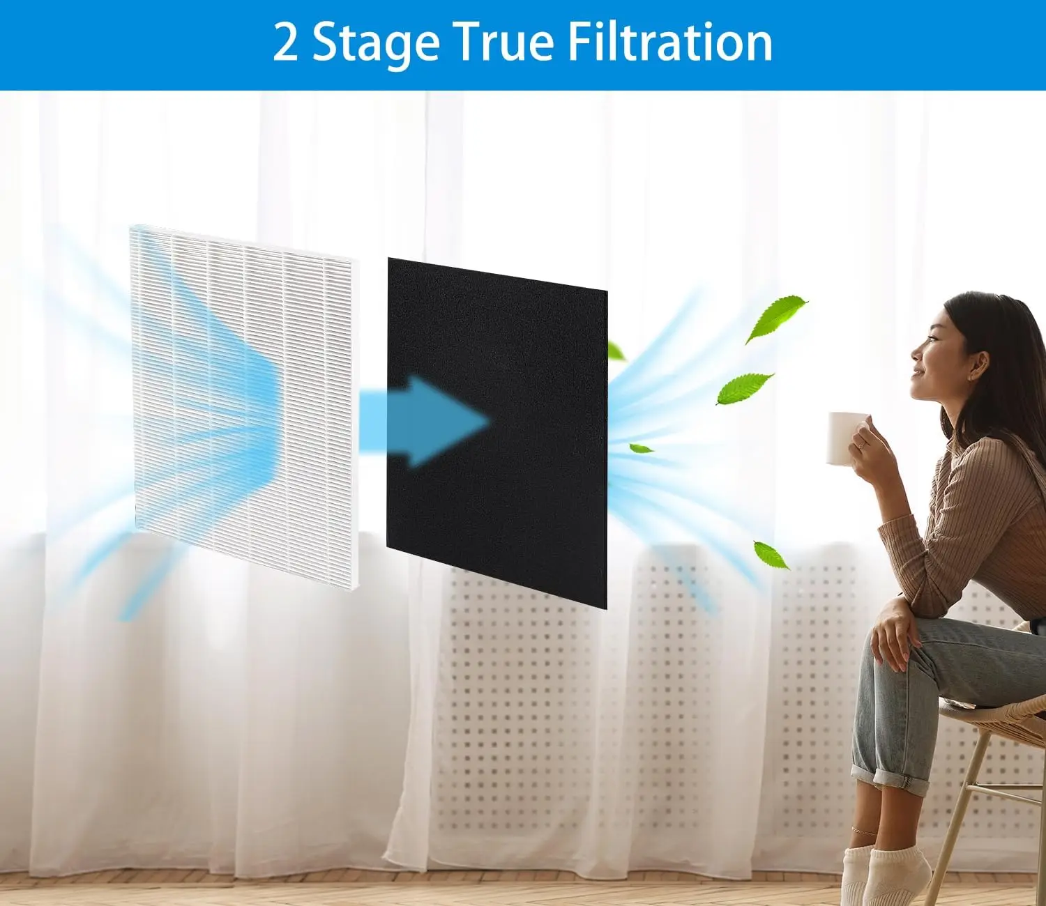 فلتر بديل لجهاز تنقية الهواء Winix D480، 1 HEPA + 1 مرشحات الكربون المنشط، متوافق مع D4، الجزء # 1712-0100-00