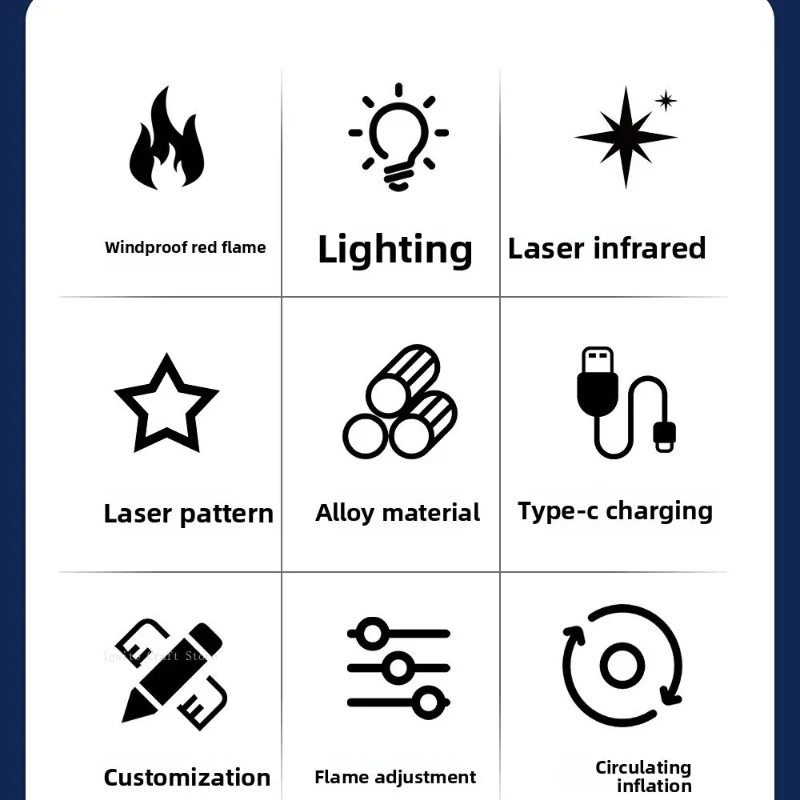 Laser Projection Lighting Lighter Multifunctional Windproof Red Flame Butane Lighter Cigarette Accessory Gift 2026