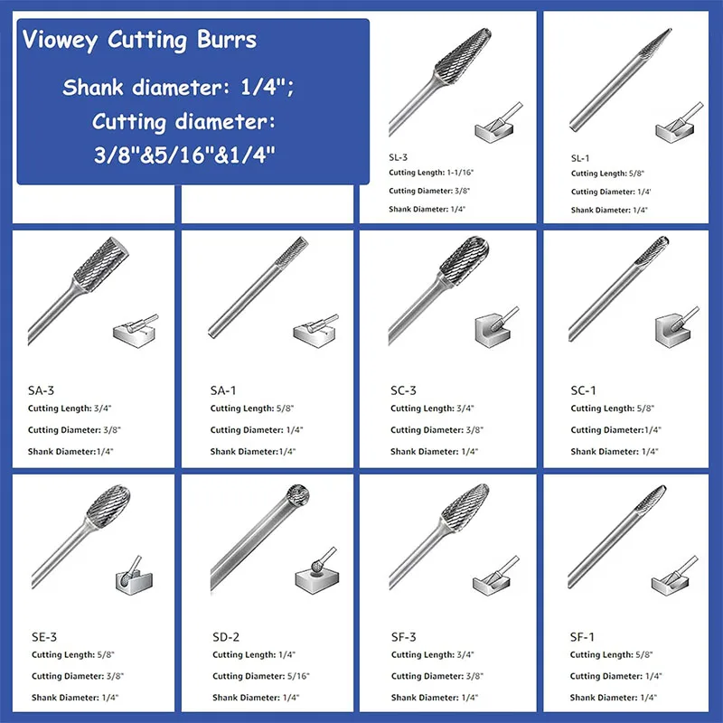 Carbide Burrs Set 10pcs Double Cut Solid Carbide Rotary Burr Set 1/4\