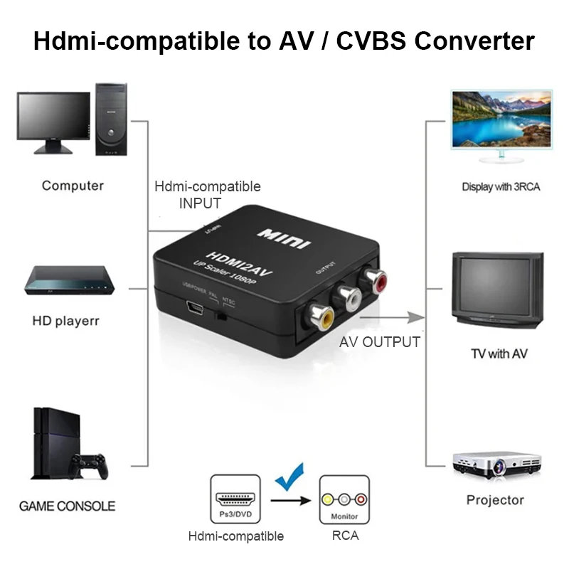 Compatível com HDMI para conversor RCA, AV, CVBS, L, R, Áudio, Vídeo Set Top Box, Up Scaler, 1080p Mini HD2AV, suporte NTSC, saída PAL, HD para AV