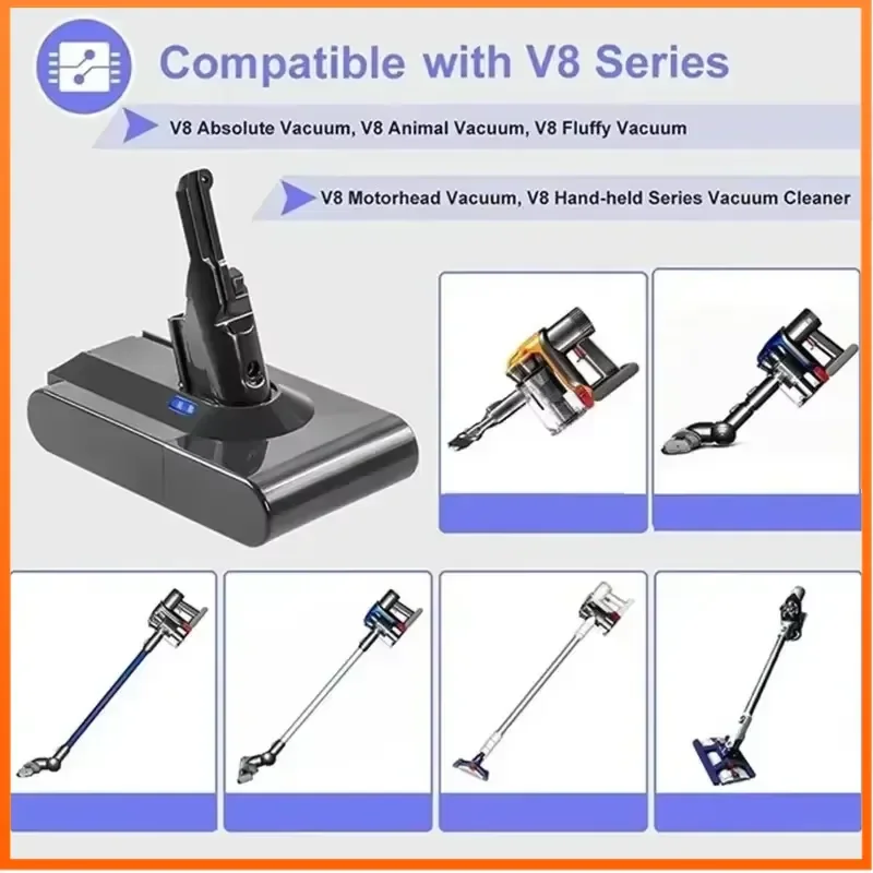 21.6V 2000mAh 3000mAh 4000mAh Battery for Dyson V8 Vacuum Handheld Absolute Cordless High-Capacity Vacuum Cleaner Battery