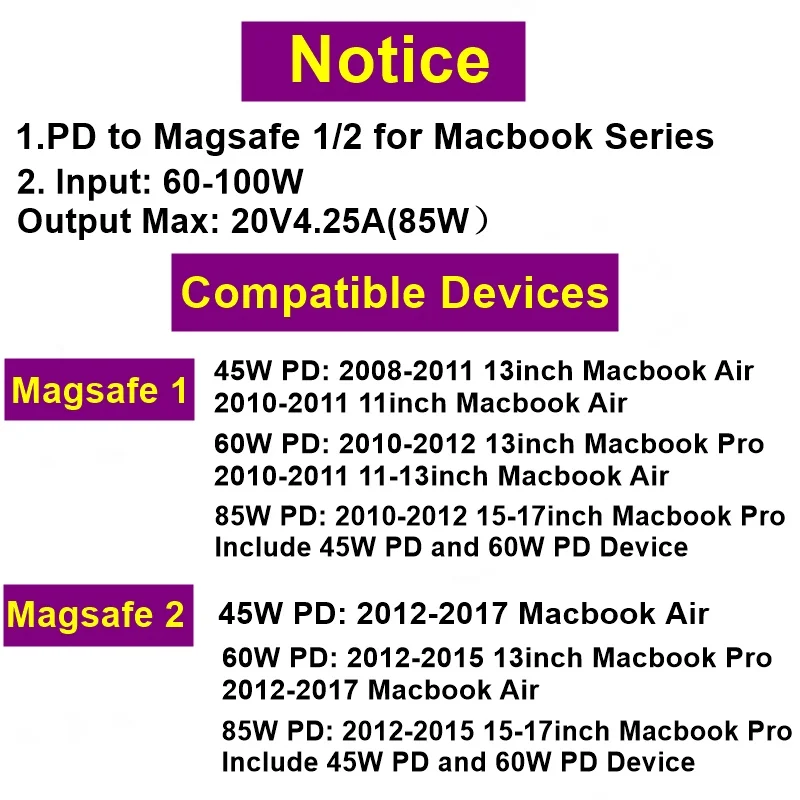 Alumínio USB Tipo C Adaptador PD Magnético, Indicador LED, Carregamento Rápido, Conversor de Ficha Magnética, Magsafe 1 2 MacBook Air Pro, 100W