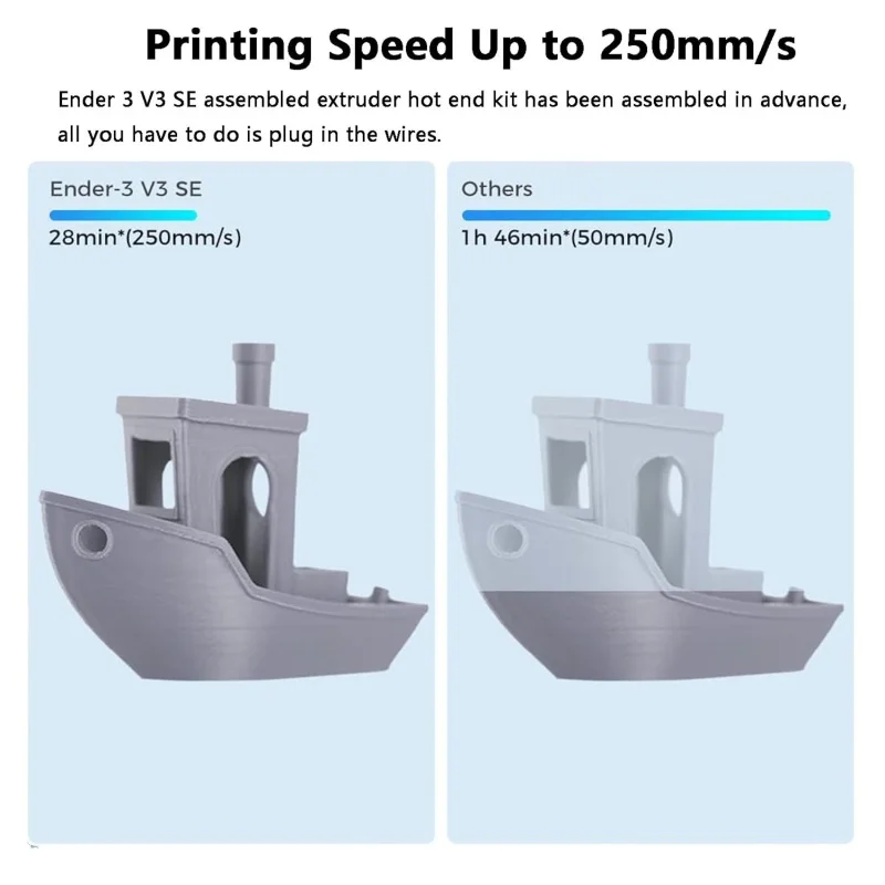 Zestaw Hotendu Creality Ender 3 V3 SE, Ekstruder Hotend 260 ℃   Odporność na wysokie temperatury dla części drukarki 3D Ender3 V3 SE — zdjęcie produktu 3