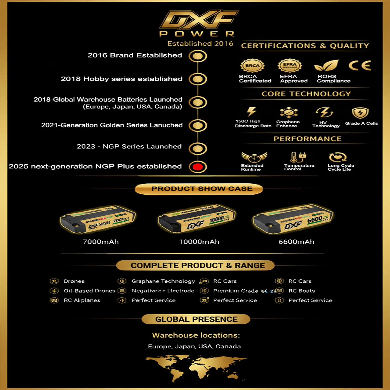 DXF 2S Shorty Lipo Akku 7000mAh 7,6V 140C 5mm T-Stecker Hardcase für 1/10 Buggy Truggy Offroad Boot Auto LKW RACING Helikopter – Detail 11
