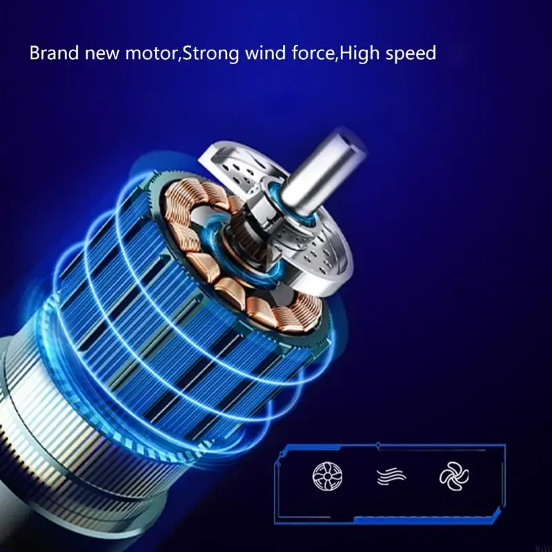 M4YC 220V 50Hz Fã do soprador casa 2800rpm com fã fogão do soprador fluxos ar ajustável para churrasco e partida