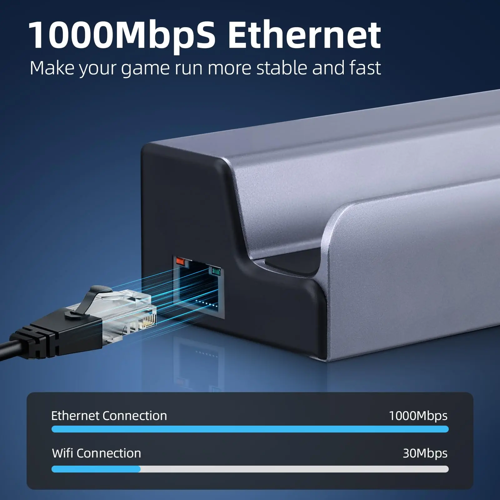 قاعدة بخار 6 في 1 لسطح البخار/ROG Ally/Legion Go/OLED مع HDMI 4K UHD 1000Mbps RJ45 Ethernet 3 USB وPD 100W شحن