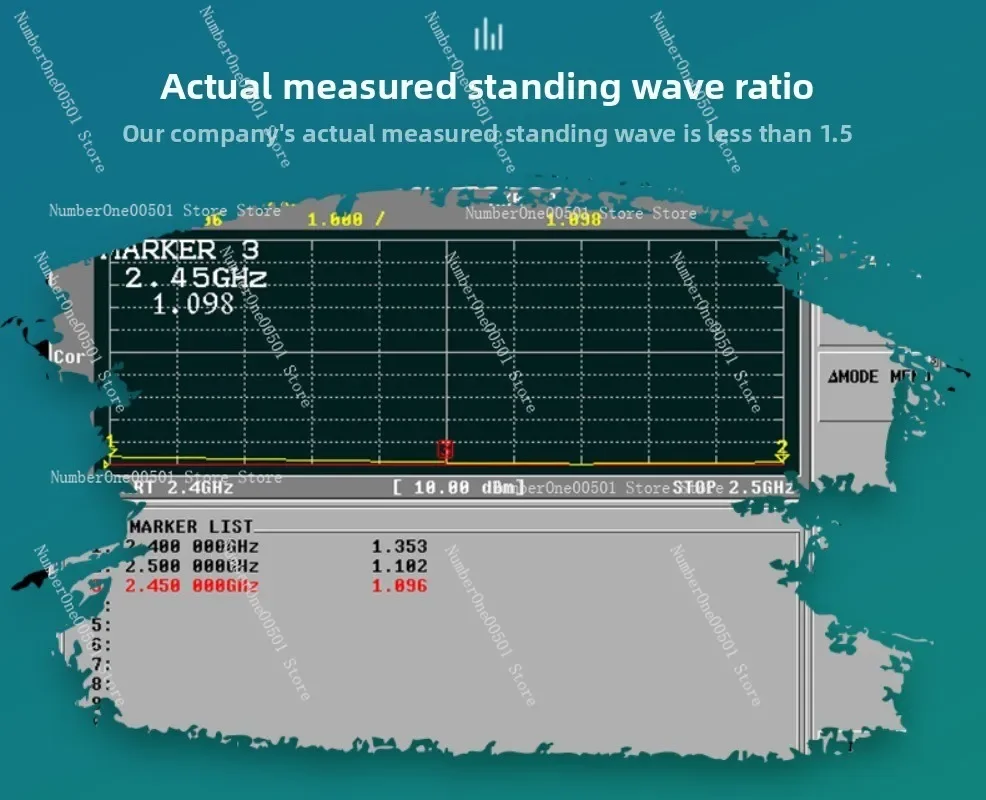 703 788 ميجا هرتز N28 الفرقة الألياف الزجاجية هوائي متعدد الاتجاهات ل 5G CPE إشارة الداعم