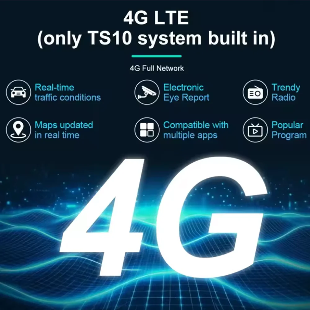 11,7 ''Android Auto Radio Für BMW MINI F54 2017-2023 Stereo Upgrade Touchscreen Drahtlose CarPlay/Android Auto/GPS Navigation