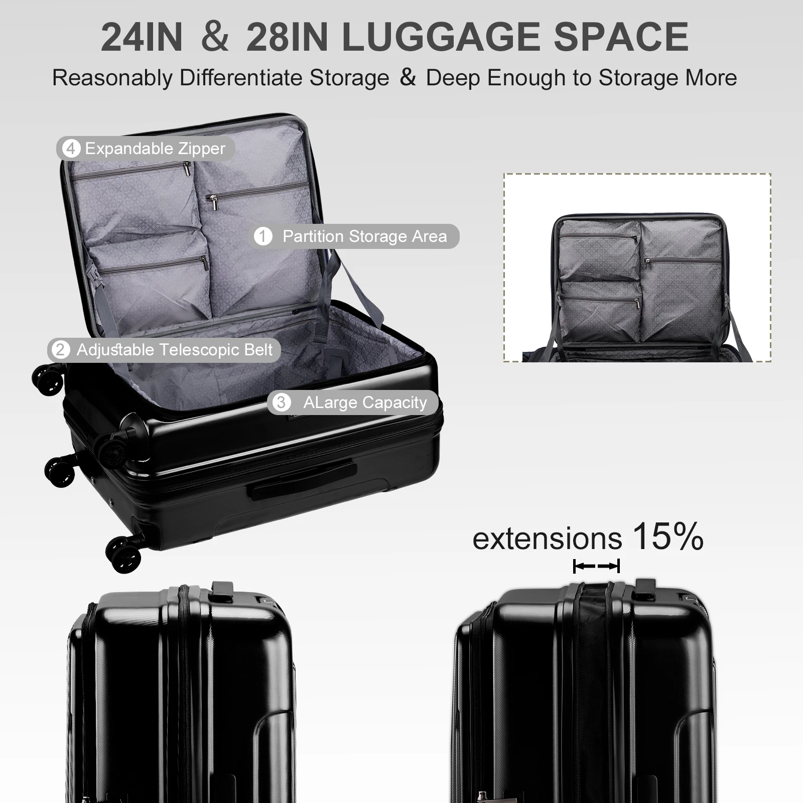 Luggage Sets 3 Piece, ABS+PC Front Open Hardshell Lightweight Luggages,Suitcase with TSA Lock & Double Wheels (20/24/28,Black)