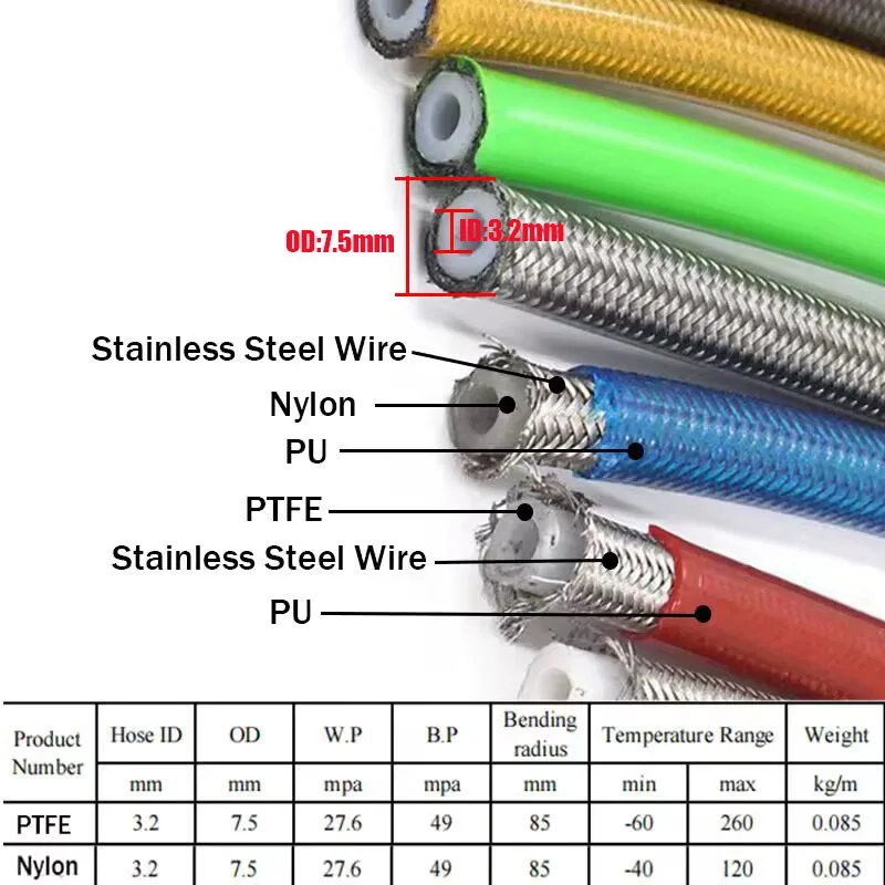 AN3 Universal Hydraulic Brake Hose Car Motorcycle Stainless Steel Braided PTFE&Nylon Brake Clutch Oil Pipe Line Tube Assy 1-30M