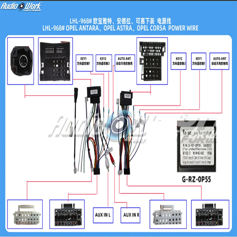 Android Wiring Harness CANBUS Box G-RZ-GM59 ForOPEL ASTRA OPEL ANTARA OPEL CORSA Cable Adapter  Car Play