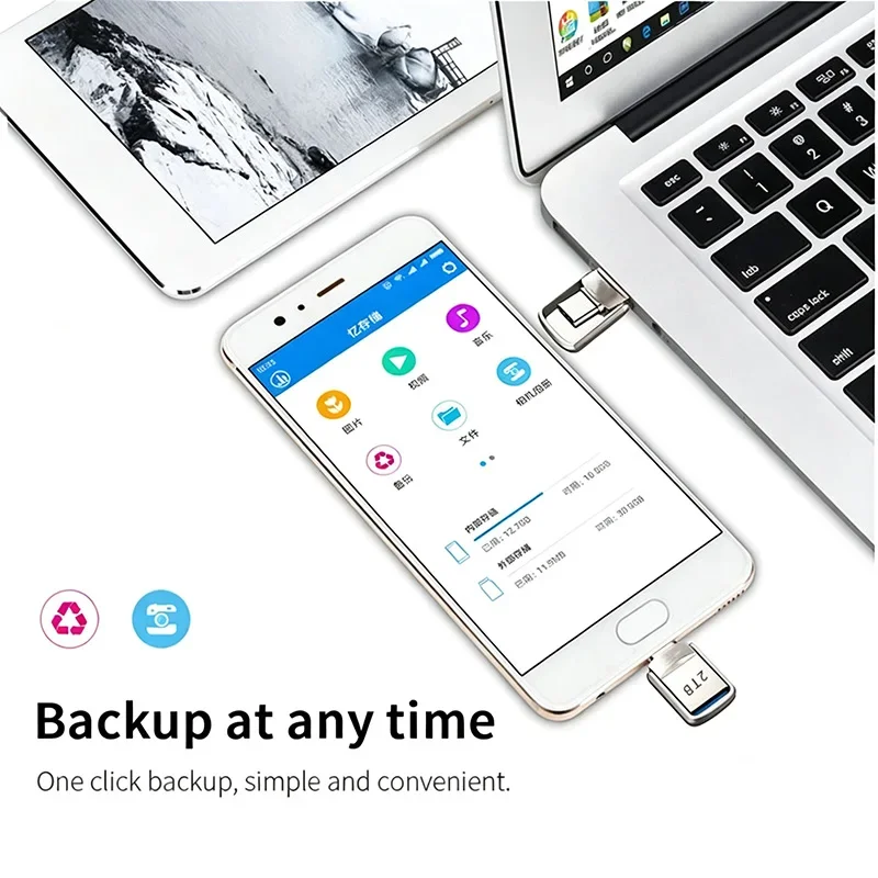 2TB High Speed USB 3.2 Type C OTG Metal Pendrive Dual Connector 1TB 512GB Portable Flash Drive Memory Stick for Android Phone PC