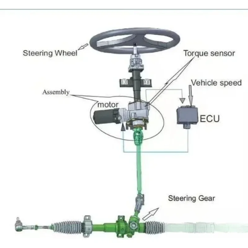 Electric Power Steering Column Kit F150 Super Cab K01L K01 K02 Truck Power Steering Upgrade