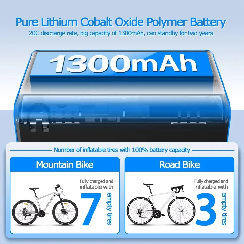 

Portable Mini Electric Bike Pump 1300mAh 120PSI Electric Bicycle Air Pump USB-C Rechargeable High Pressure Inflator MTB Road