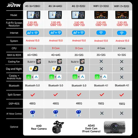 For Nissan Juke 2011-2019 Tesla Style 9'' Wireless Carplay Android Auto Radio Android Seat Cover Multimedia Player Navigation