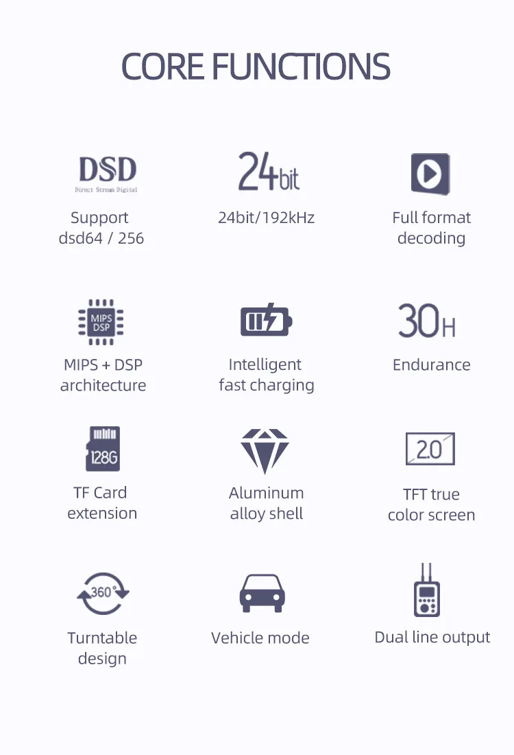 المهنية عالية الجودة وكمان الأصلي التجريبي HIFI DSD256 ضياع DSD WM8965 فك جديلة الموسيقى البسيطة الرياضة DAC مشغل MP3