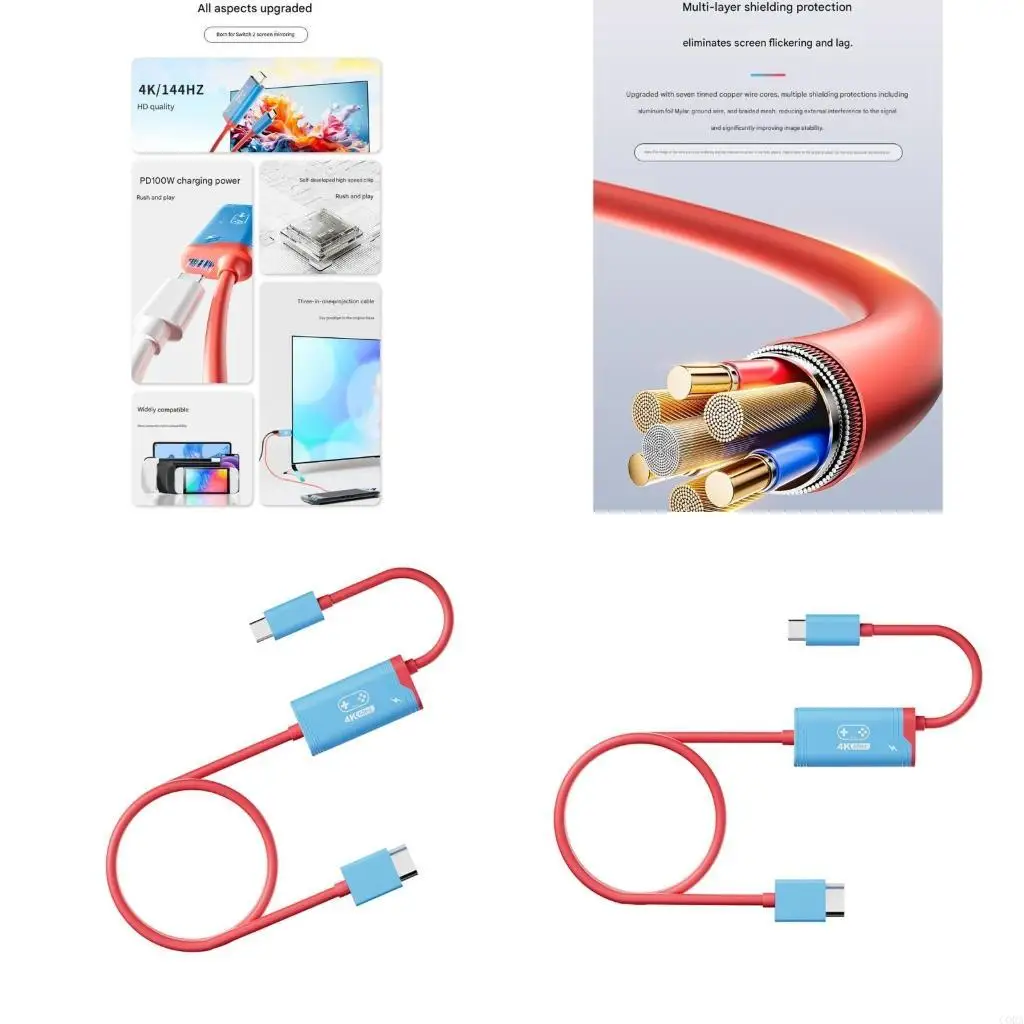 Cora Global Change …