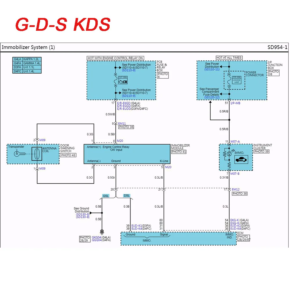 2025 Alldata Auto Data Software dati per auto Conto online per software di riparazione auto GD KS K-DS Partslink24 Software di facile installazione