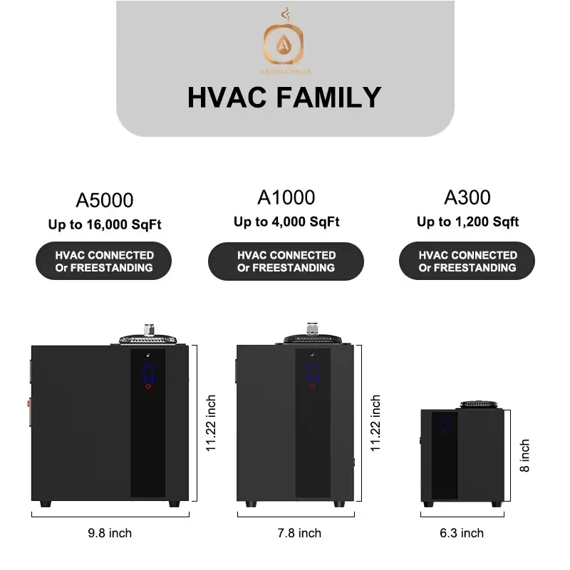 800ml HVAC Scent Aroma Fragrance Delivery System Commercial Air Scent Diffuser Machine Commercial Aroma Diffuser