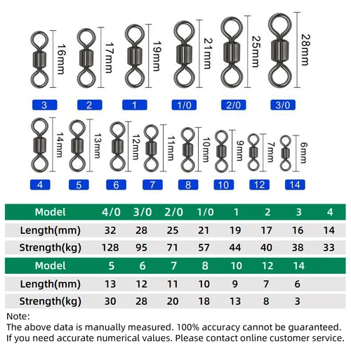 Imagen 2 del producto 200 Uds. Giratorios de pesca giratorios anillos de aleación de latón anzuelos conector de señuelo para accesorios de pesca
